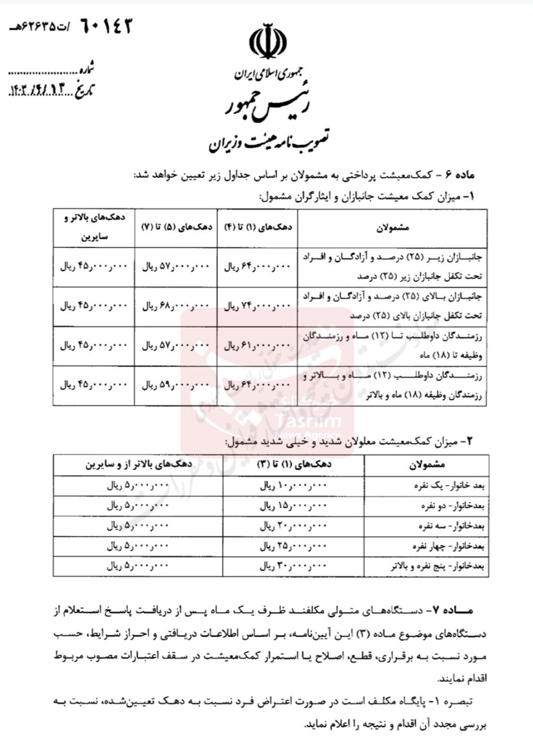 رقم جدید کمک معیشت ایثارگران و جانبازان اعلام شد