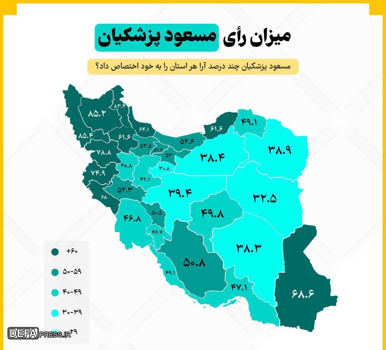 جزئیات توزیع آرا در استان‌های کشور