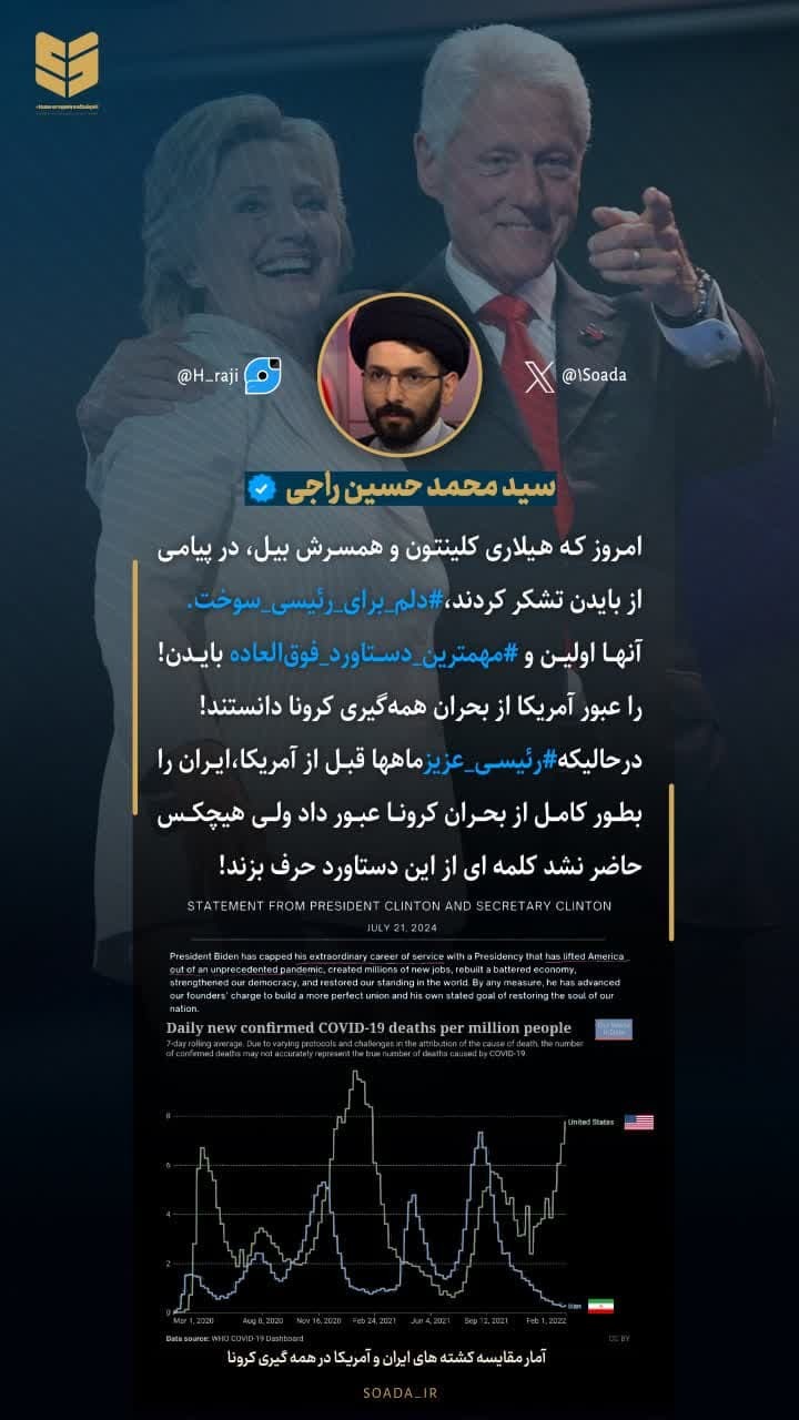 پیام مدیر اندیشکده راهبردی سعداء درباره مظلومیت شهید جمهور در فضای مجازی