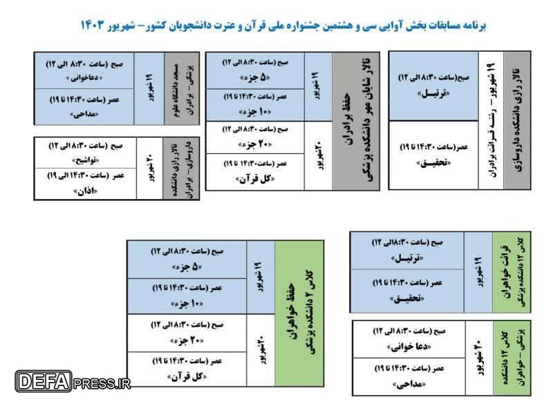 اعلام جزئیات رقابت‌های بخش آوایی جشنواره ملی قرآن دانشجویان