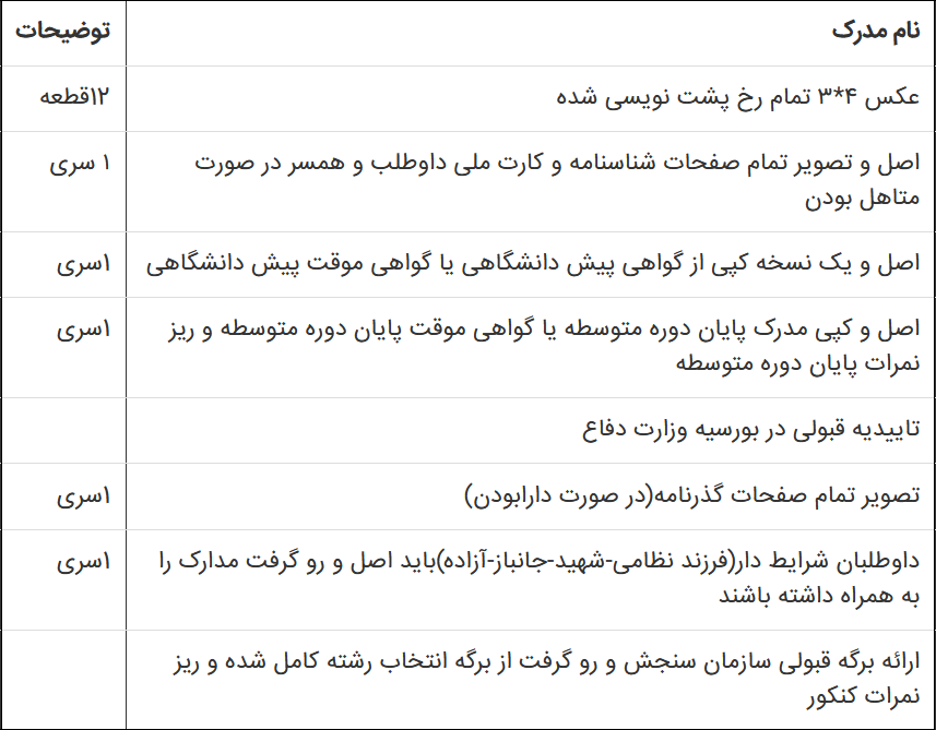 اطلاعیه فرآیند گزینش بورسیه وزارت دفاع در سال ۱۴۰۳