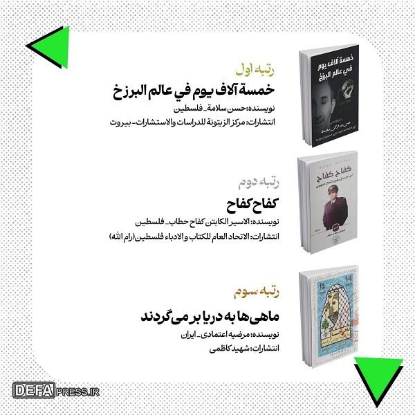 برگزیدگان دومین جایزه ادبی فلسطین معرفی شدند؛ سه‌برگزیده از ایران