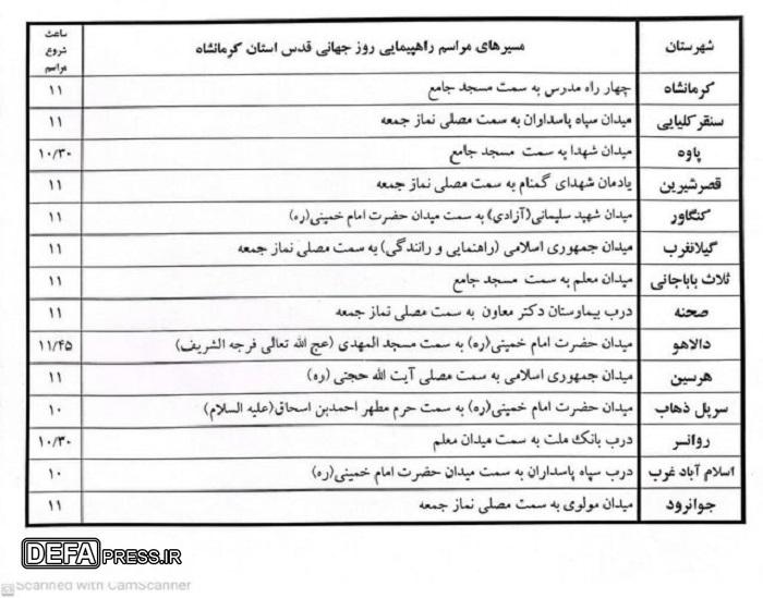 راهپیمایی روز جهانی قدس در ۵۰ نقطه کرمانشاه برگزار می‌شود