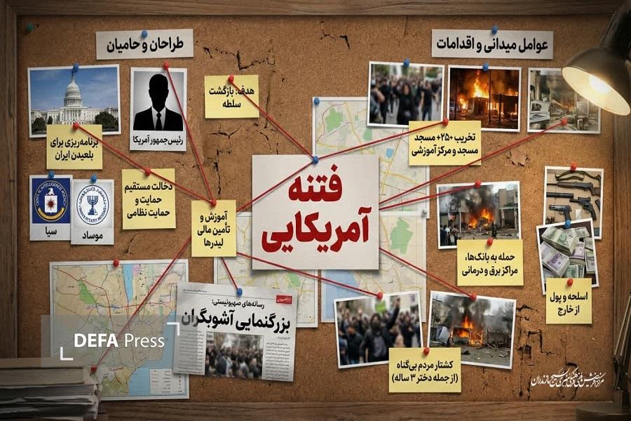 اینفوگرافیک/ فتنه آمریکایی