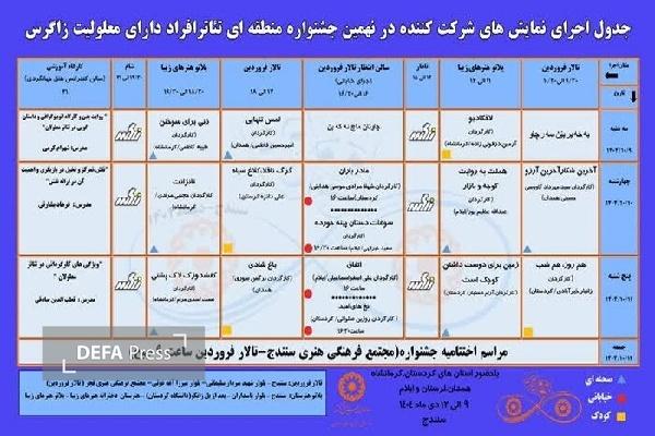 نهمین جشنواره منطقه ای تئاتر معلولان زاگرس در سنندج آغاز شد