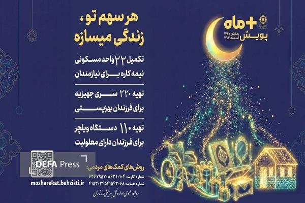 آغاز پویش «مثبت ماه» بهزیستی مازندران در ماه رمضان