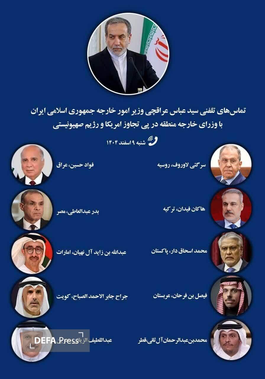 حمله هوایی آمریکایی-صهیونیستی به ایران/ منطقه در تیررس موشکهای ایرانی حمله هوایی آمریکایی-صهیونیستی به ایران/ منطقه در تیررس موشکهای ایرانی