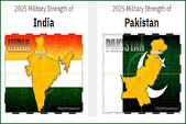 مقایسه قدرت نظامی ارتش هند و پاکستان