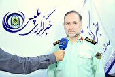 ارائه بیش از ۳ میلیون خدمت در سامانه اسکان و املاک