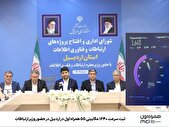 ثبت سرعت ۱۶۴۰ مگابیتی 5G همراه اول در اردبیل در حضور وزیر ارتباطات