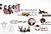 ناگفته‌های کودتای نقاب از زبان فرمانده وقت اطلاعات سپاه