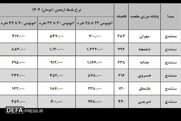 قیمت بلیت اتوبوس اربعین ۱۴۰۴ در کردستان اعلام شد