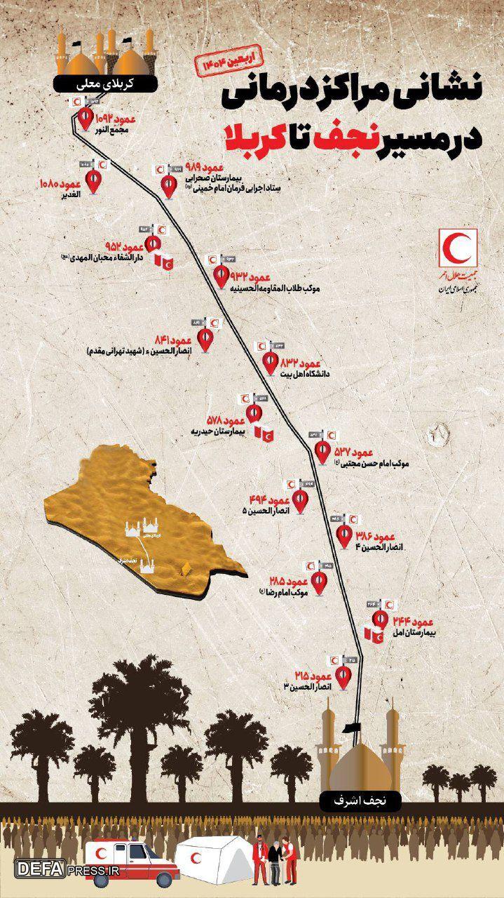 نشانى مراكز درمانى در مسير پیادروی اربعین اعلام شد