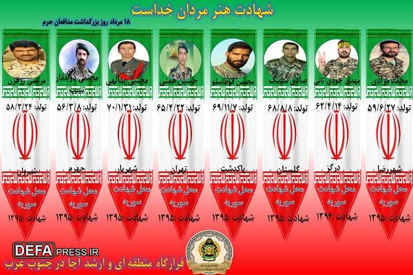 شهدای مدافع حرم گنجینه‌های دفاع از اعتقادات ملی و دینی هستند