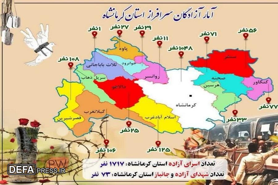 اینفوگرافی/ آمار آزادگان سرافراز استان کرمانشاه
