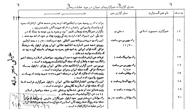 امام خمینی طرح یک جنگ فاتحانه با رژیم اشغالگر قدس را در ذهن دارد+ سند