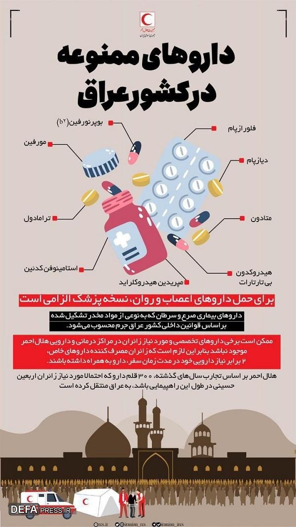 اسامی داروهای ممنوعه در مراسم اربعین اعلام شد