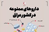 داروهای ممنوعه در مراسم اربعین اعلام شد