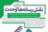 «نقش رسانه‌ها در تقویت وحدت» در فرهنگسرای رسانه