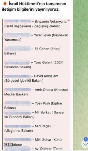 شماره تلفن نخست وزیر و ۱۱ وزیر صهیونیست هک شد+ عکس