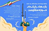 فراخوان رویداد ملی بازی‌های رایانه‌ای برای سرمایه‌گذاری در تولید بازی‌های مقاومت