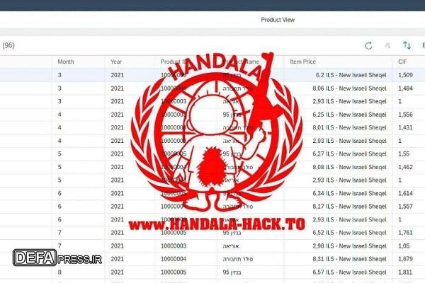 سیستم سوخت رژیم صهیونی را هک شد