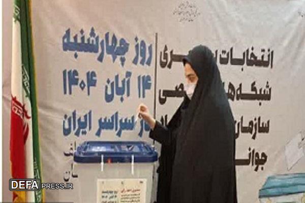 برگزاری انتخابات شبکههای تخصصی سازمانهای مردمنهاد جوانان لرستان برگزاری انتخابات شبکههای تخصصی سازمانهای مردمنهاد جوانان لرستان