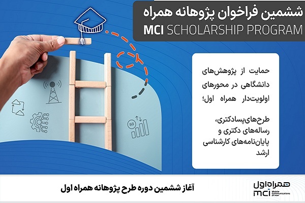 روز شلوغ همراه اول در دومین روز از نمایشگاه کیش اینوکس