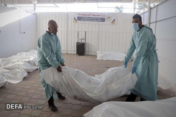 پیکر ۱۵ شهید دیگر در چارچوب طرح مبادله به غزه رسید پیکر ۱۵ شهید دیگر در چارچوب طرح مبادله به غزه رسید