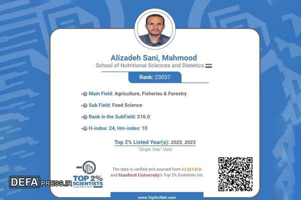 پزشک شهرآبادی در فهرست ۲ درصد دانشمندان برتر جهان پزشک شهرآبادی در فهرست ۲ درصد دانشمندان برتر جهان