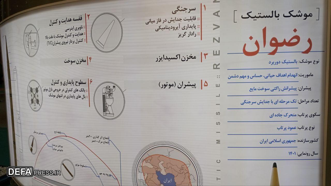 موشک بالستیک «رضوان»؛ برگ برنده نیروی هوافضای سپاه در جنگ احتمالی آتی با رژیم صهیونیستی /در حال تکمیل موشک بالستیک «رضوان»؛ برگ برنده نیروی هوافضای سپاه در جنگ احتمالی آتی با رژیم صهیونیستی /در حال تکمیل