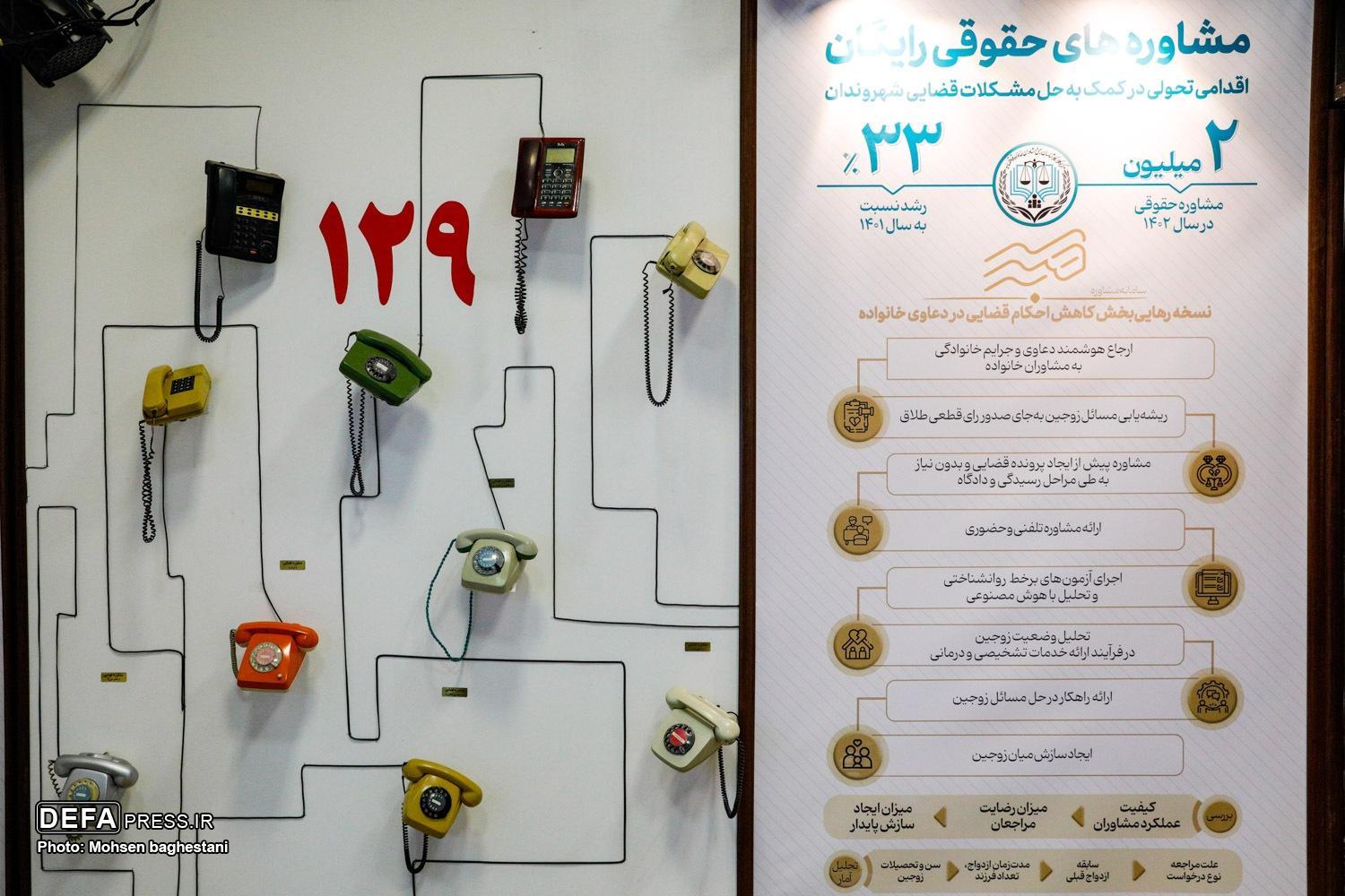 بازدید اصحاب رسانه از نمایشگاه روایت تحول بازدید اصحاب رسانه از نمایشگاه روایت تحول