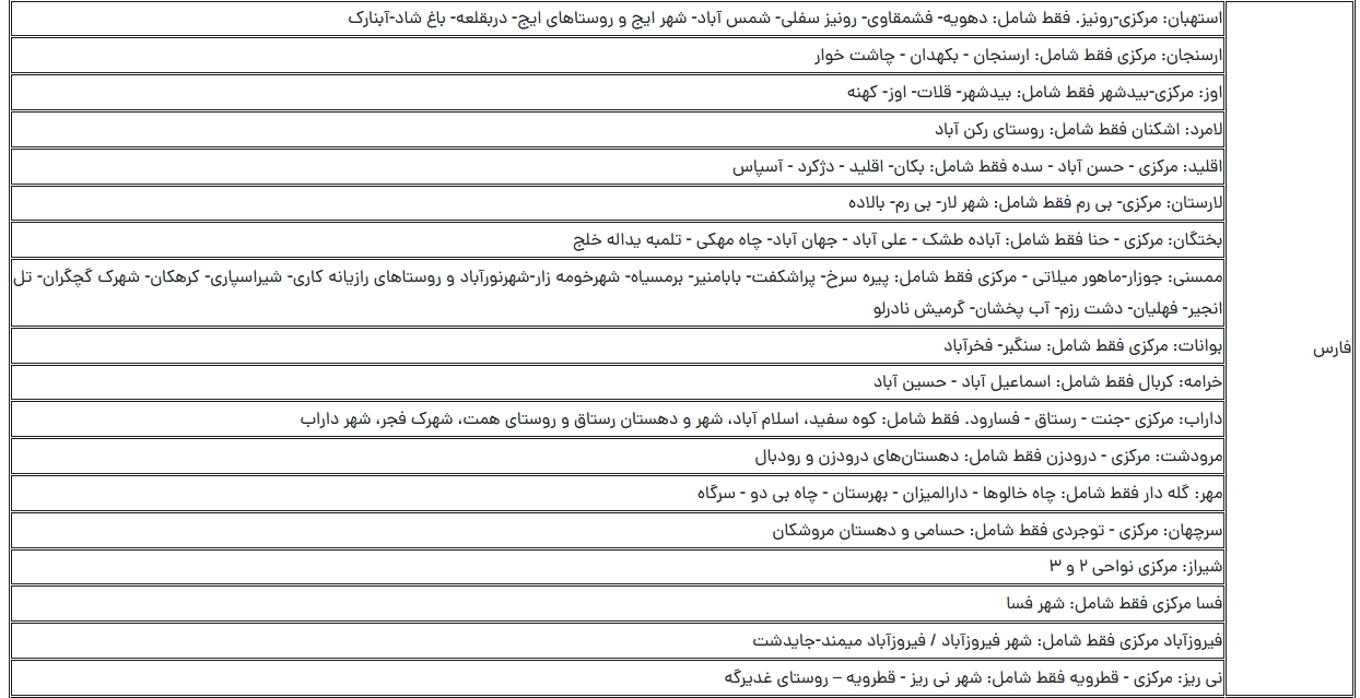 کدام اقشار و افراد سهمیه کنکور دارند؟! کدام اقشار و افراد سهمیه کنکور دارند؟!