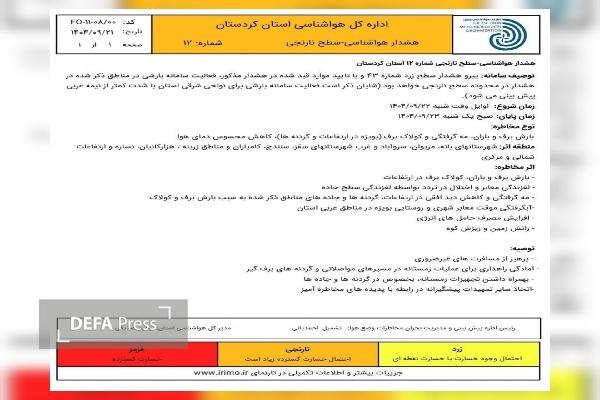 سامانه بارشی جدیدی از امروز مهمان کردستان میشود سامانه بارشی جدیدی از امروز مهمان کردستان میشود