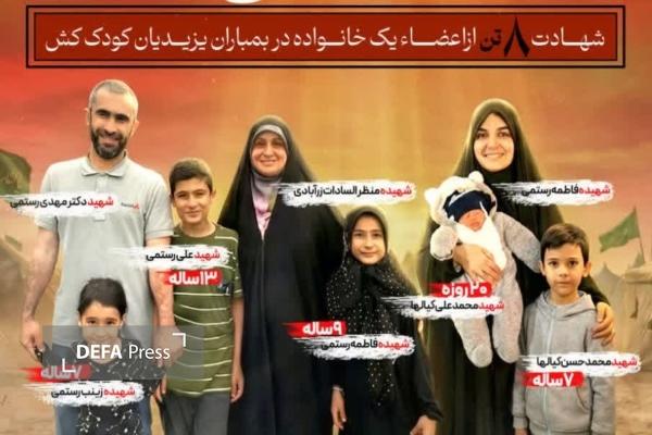 استقبال خودرویی مردم قزوین از پیکر هشت شهید نبرد رمضان برگزار شد