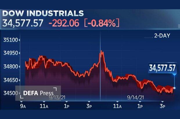 تاثیرات بلند مدت جنگ خاورمیانه بر اقتصاد جهانی تاثیرات بلند مدت جنگ خاورمیانه بر اقتصاد جهانی