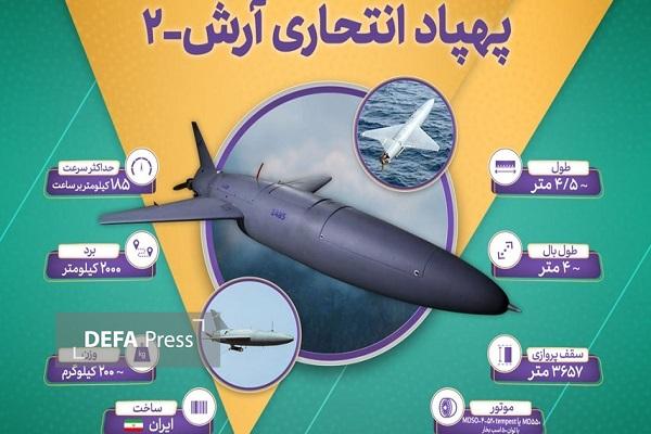 «آرش۲»؛ پهپاد نقطه‌زنی که خواب را از چشمان فرماندهان صهیونیست ربوده است