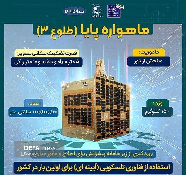 Запуск спутника «Толу‑3»; козырная карта Ирана в космической борьбе с мировыми соперниками.