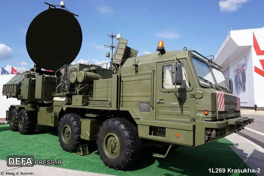 Значение размещения системы радиоэлектронной борьбы «Красуха-4» в иранских подразделениях ПВО.