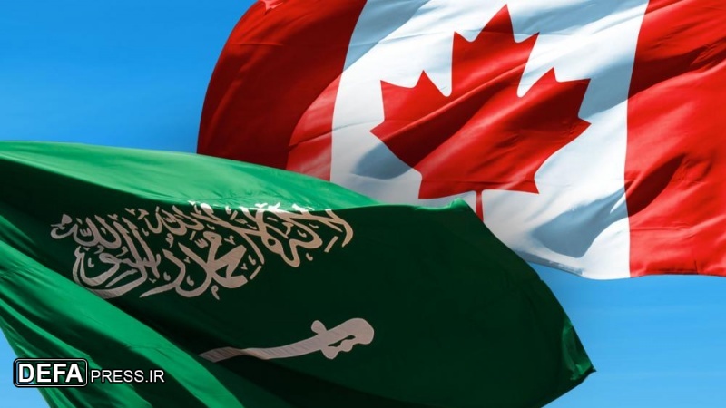 انسانی حقوق کی خلاف ورزی سعودی، کینیڈا تعلقات کی خرابی