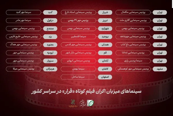 سینماهای میزبان «قرار سوم» انجمن سینمای جوانان ایران معرفی شدند