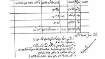 سند / گزارش شهید سیاف‌زاده از عملیات یگان‌های منافقین