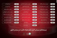 سینماهای میزبان «قرار سوم» انجمن سینمای جوانان ایران معرفی شدند