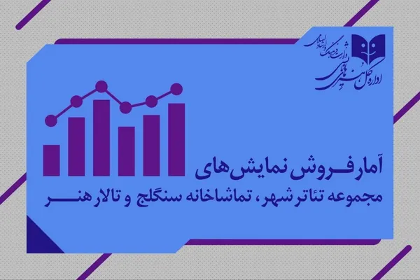 نمایش