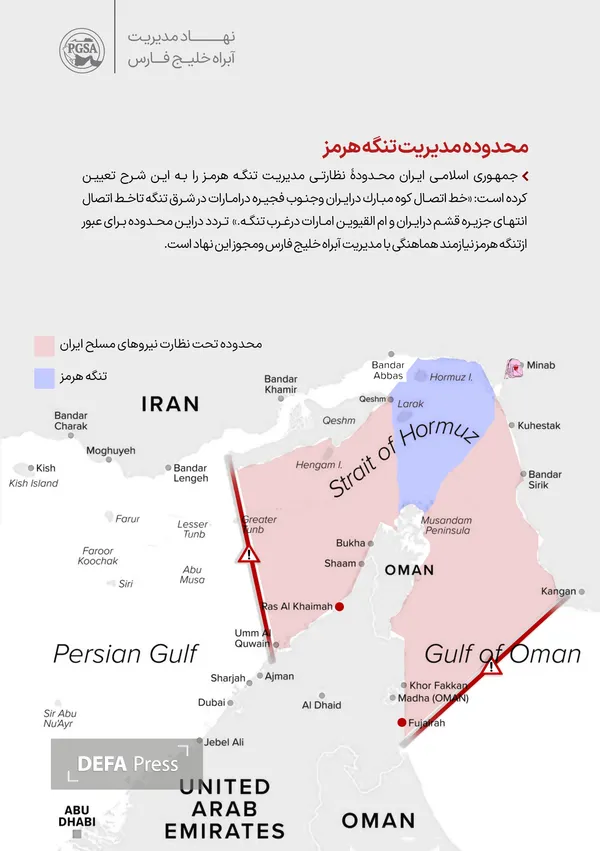 تنگه هرمز تنگه هرمز