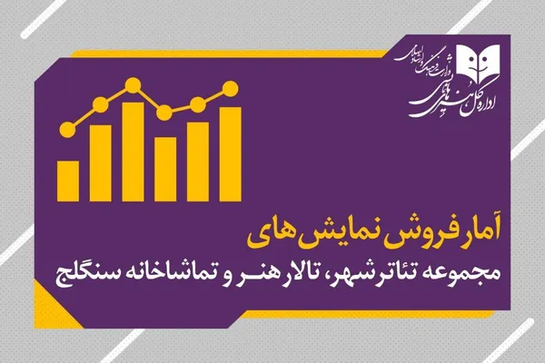 نمایش نمایش