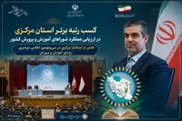 کسب رتبه برتر استان مرکزی در ارزیابی عملکرد شورا‌های آموزش و پرورش کشور