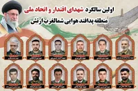 برگزاری یادواره شهدای اقتدار و اتحاد ملّی ایران در تبریز