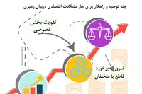 داده‌نما/ چند راهکار برای حل مشکلات اقتصادی