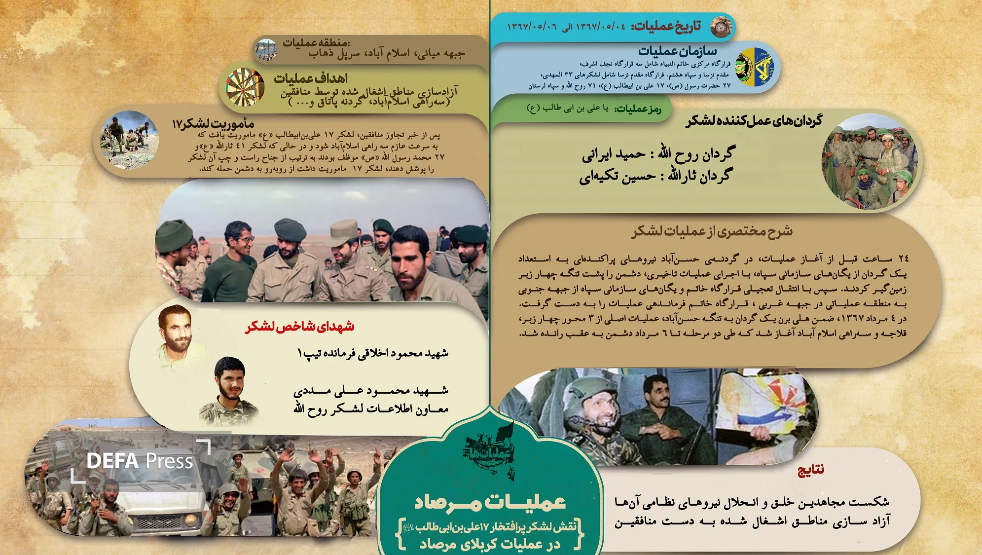 عملیات مرصاد